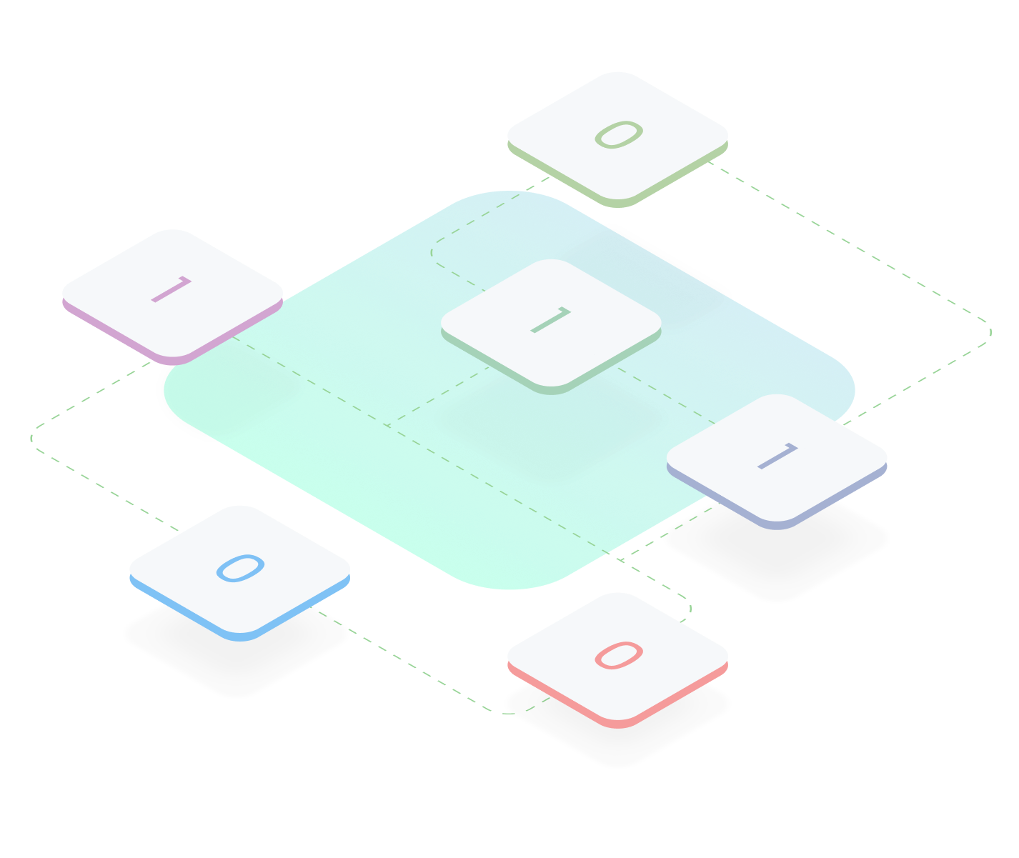 dApps